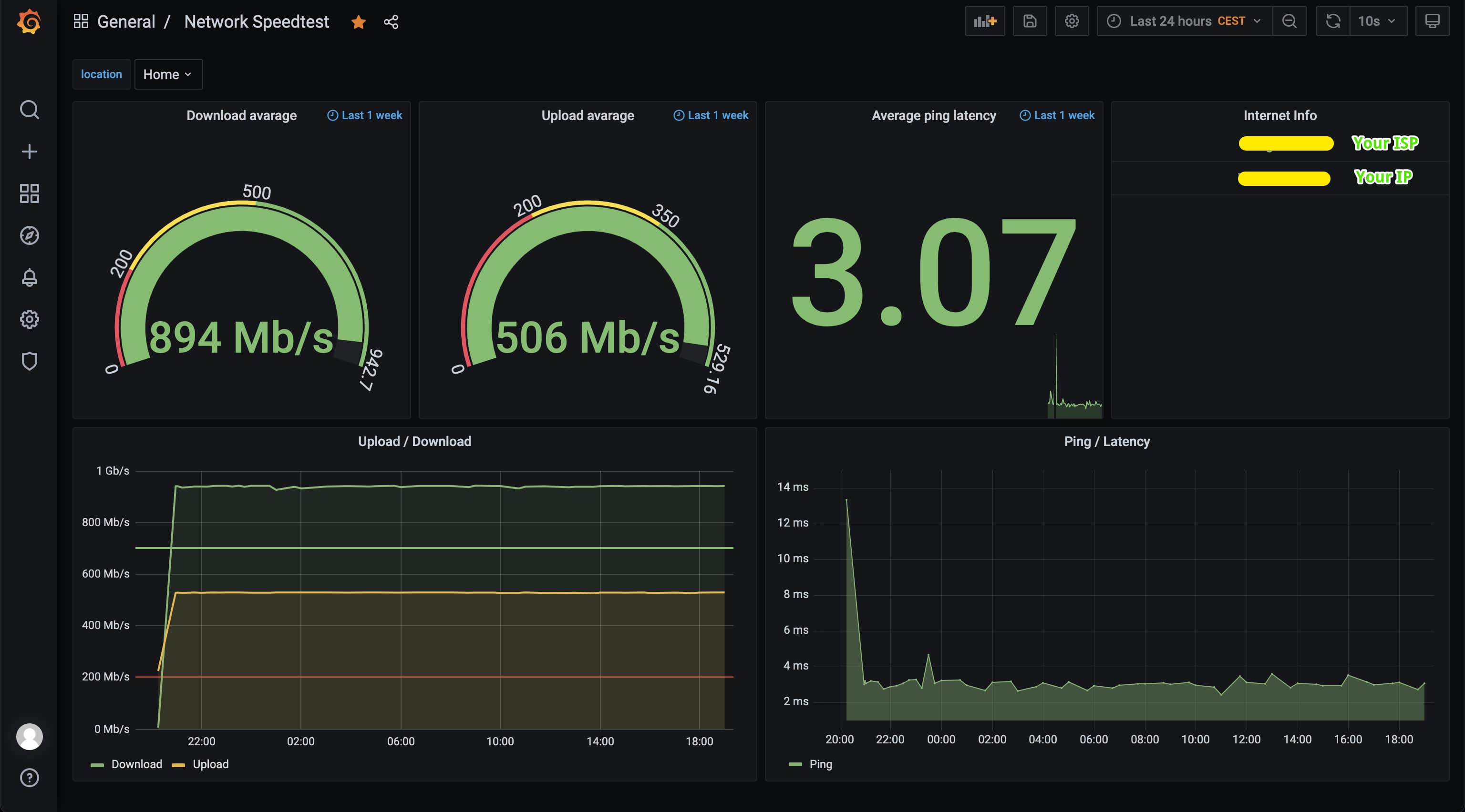 Network Speed Monitor Docker